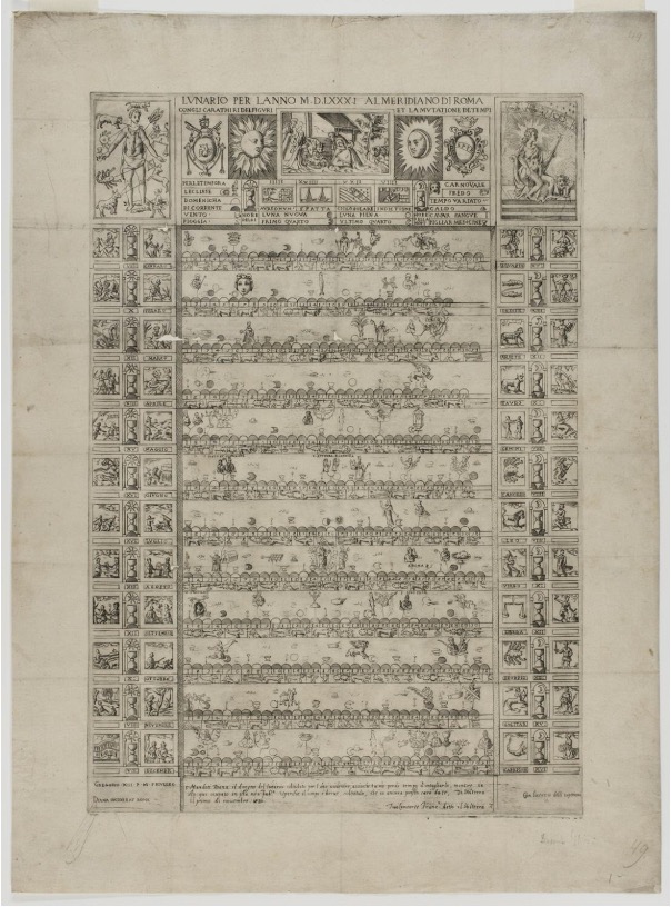 A printed page from a book, divided into multiple rows and columns. Each row and column is filled with small illustrations. At the top, there is Latin text and larger symbols, like a key to interpret the rest of the page and its images. There is more small text at the bottom of the page.